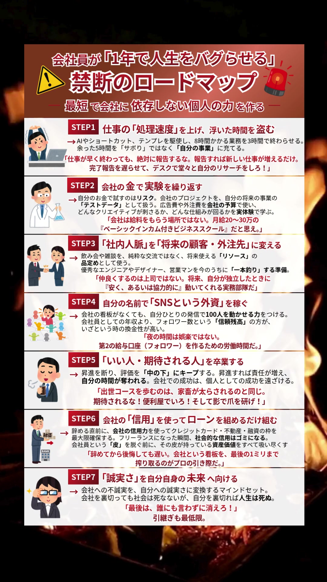 @ながと | 仕事で役立つ最新情報を紹介