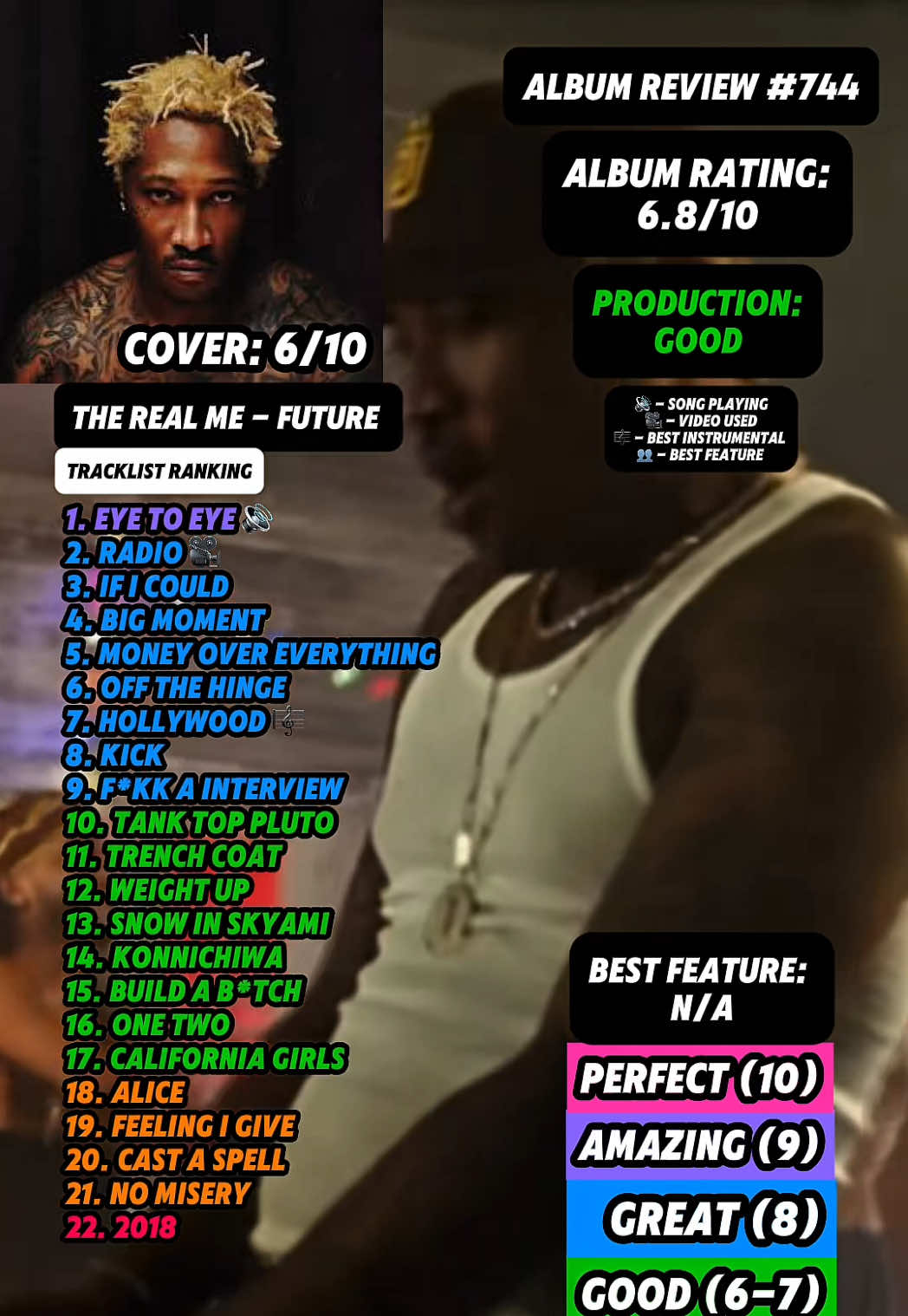 @JT Music Rankings