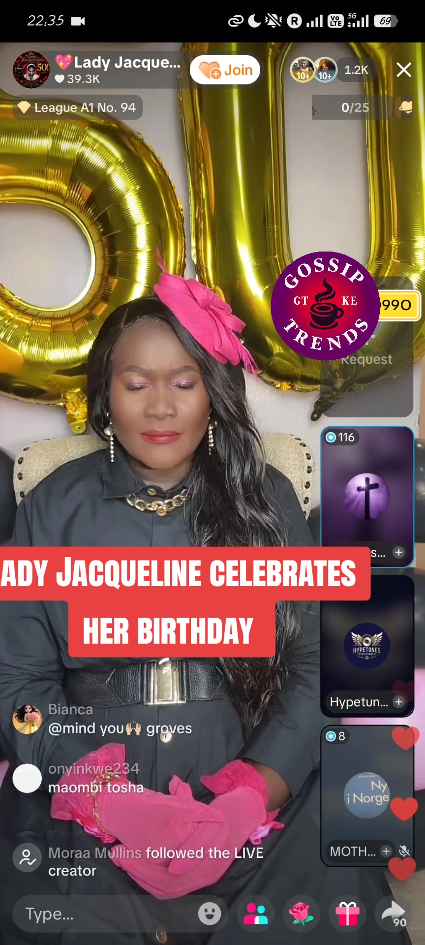 @Gossips trends_KE