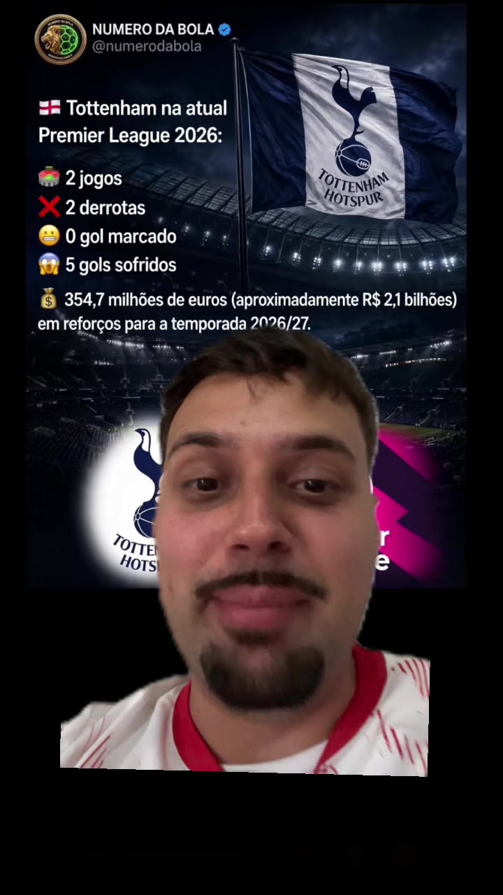 @Lucas Duarte