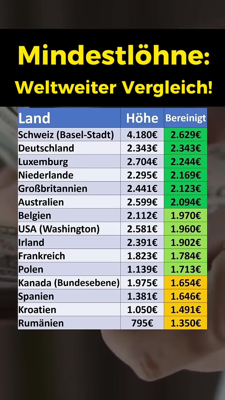 @finanzdenker