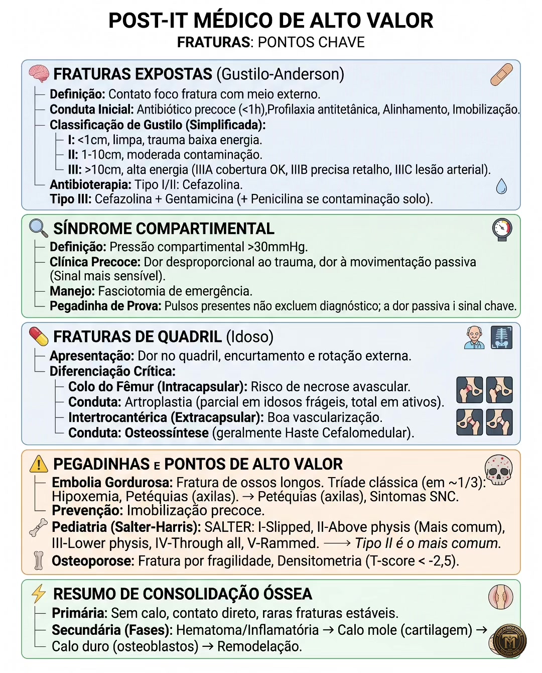 @fernandotoledomed