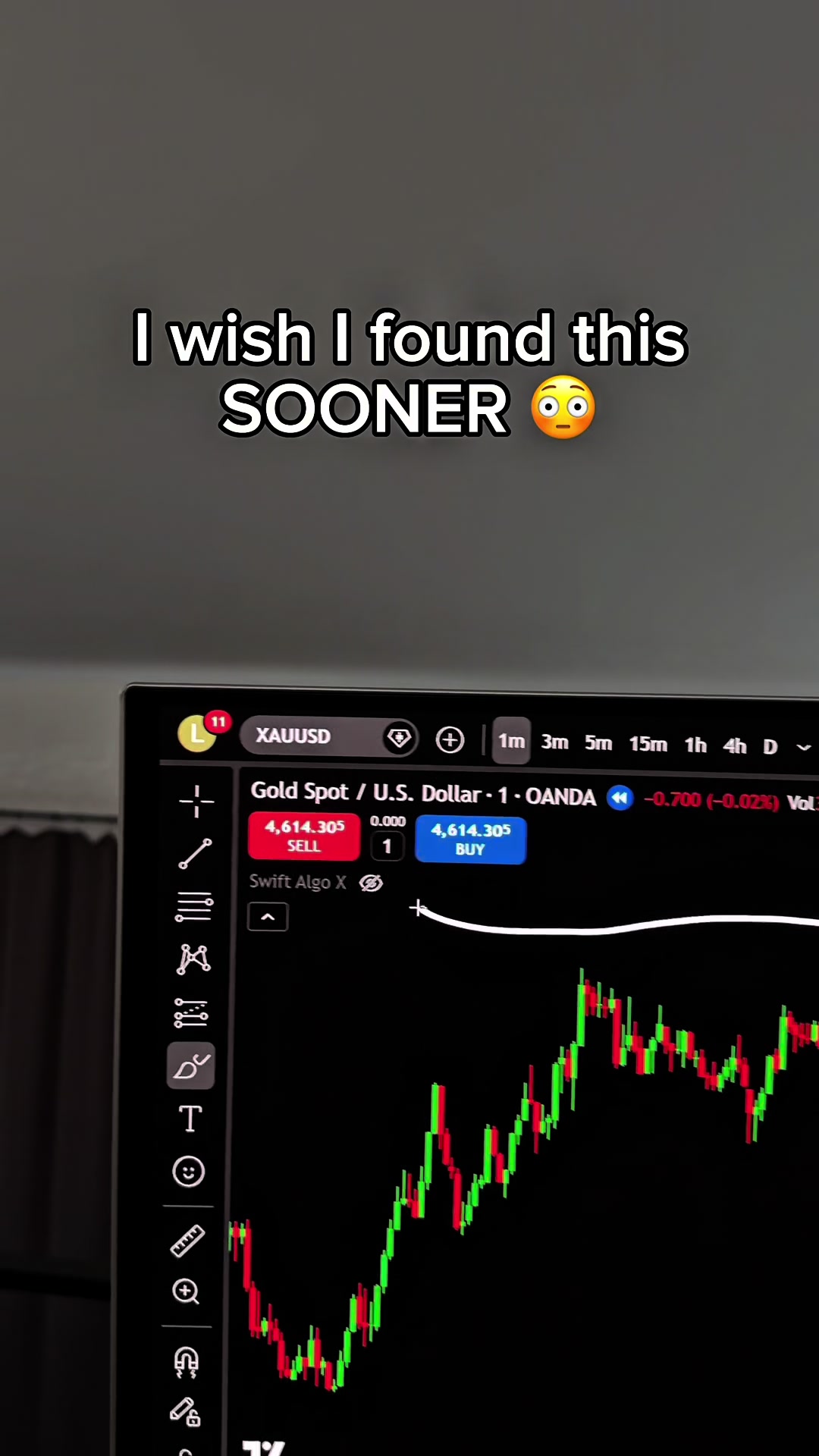@swiftalgo.indicator