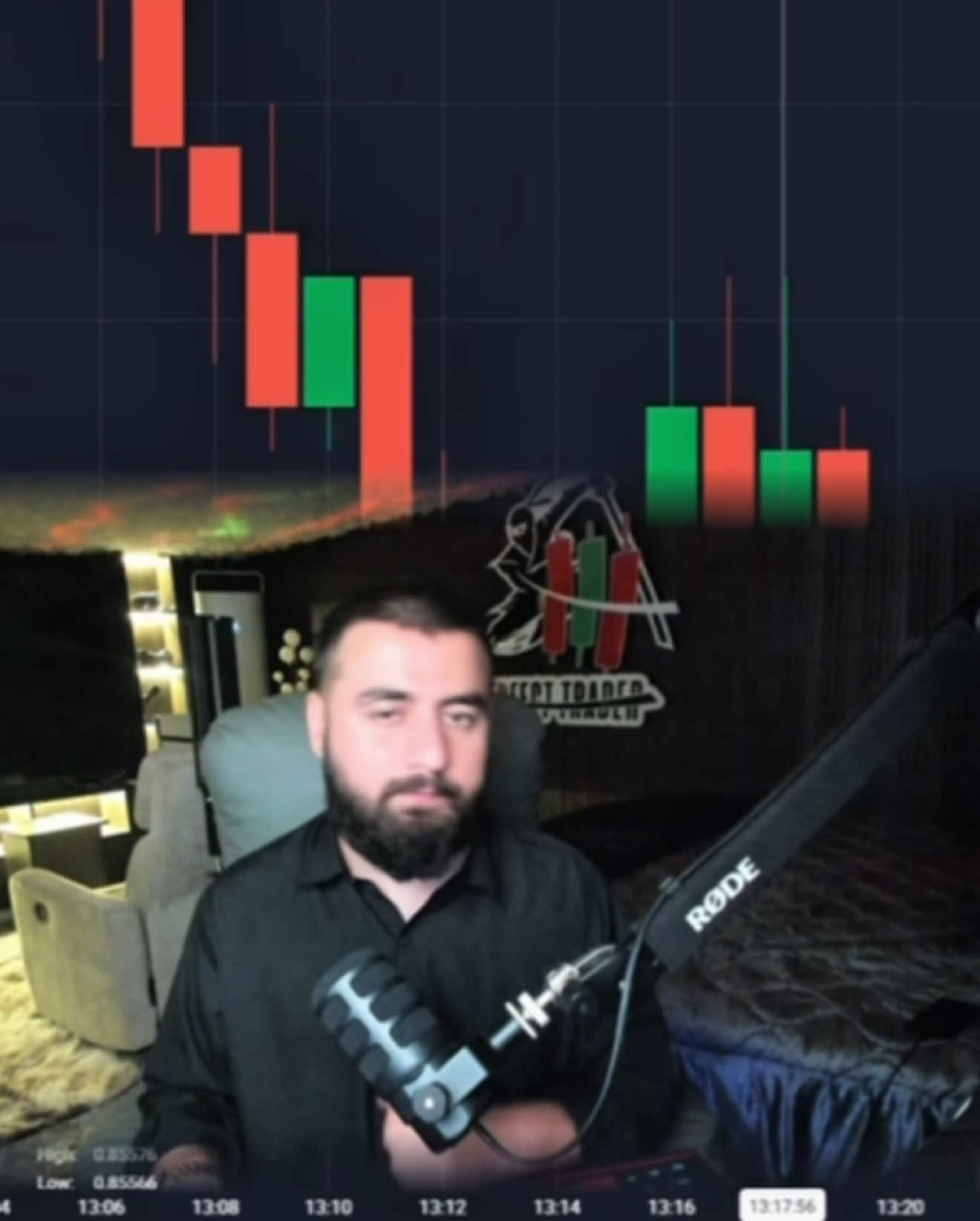@Perfect Trader