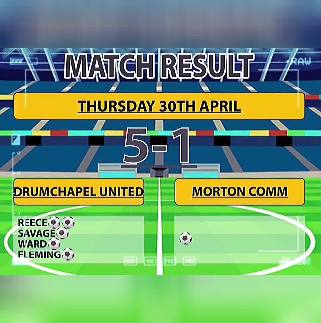@Drumchapel United 2012