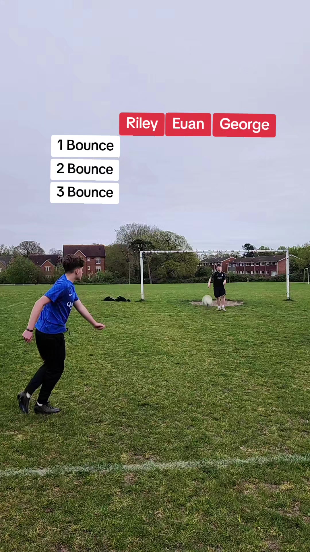 @George FTBL