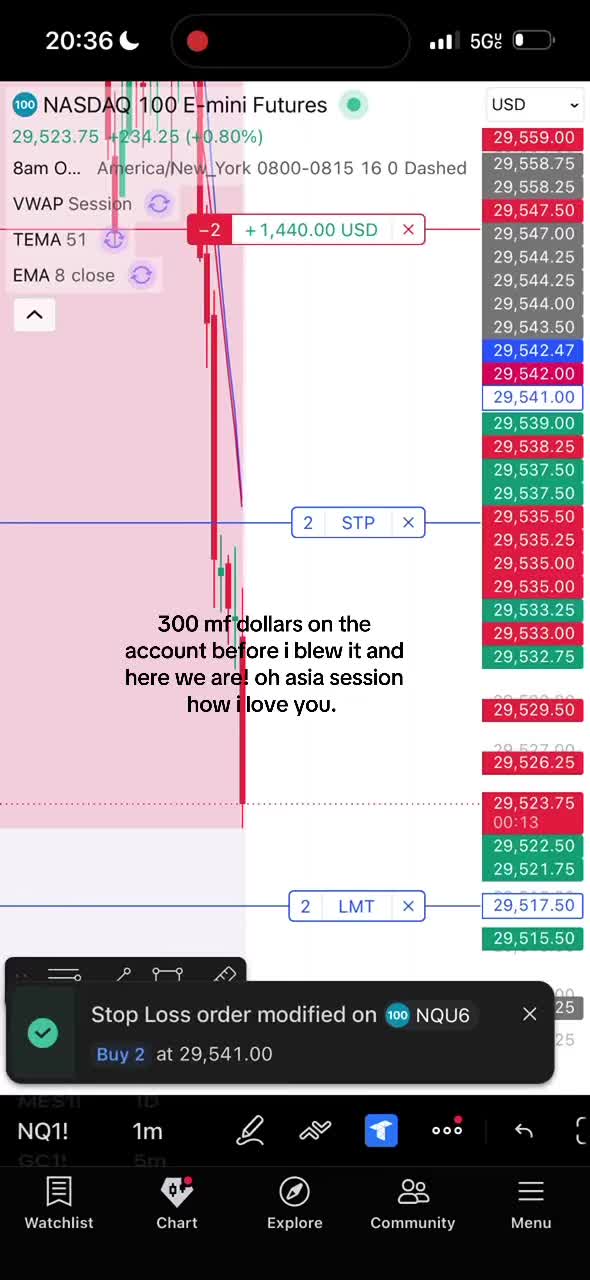 @leetrades