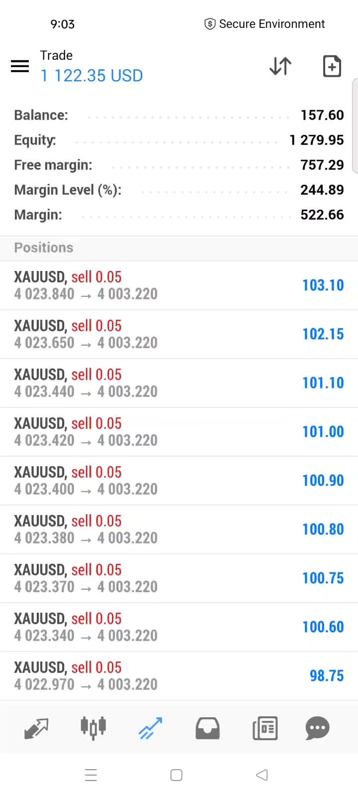@Trading_Master