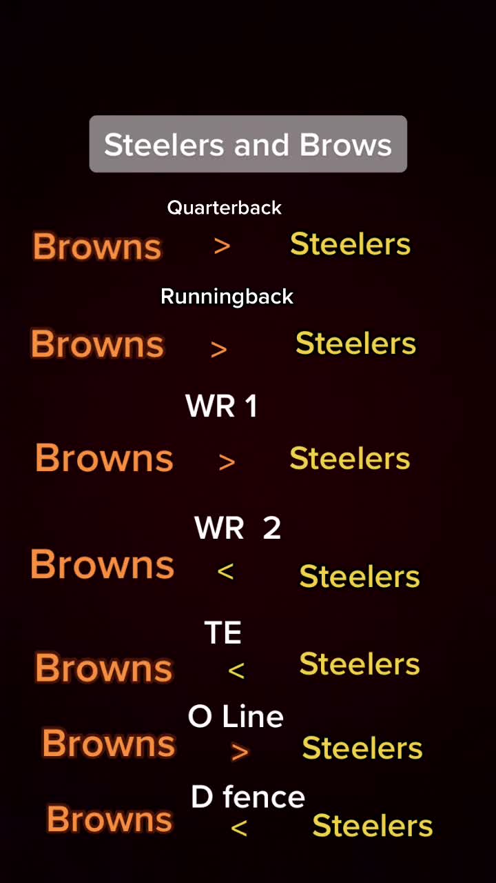 @NFL