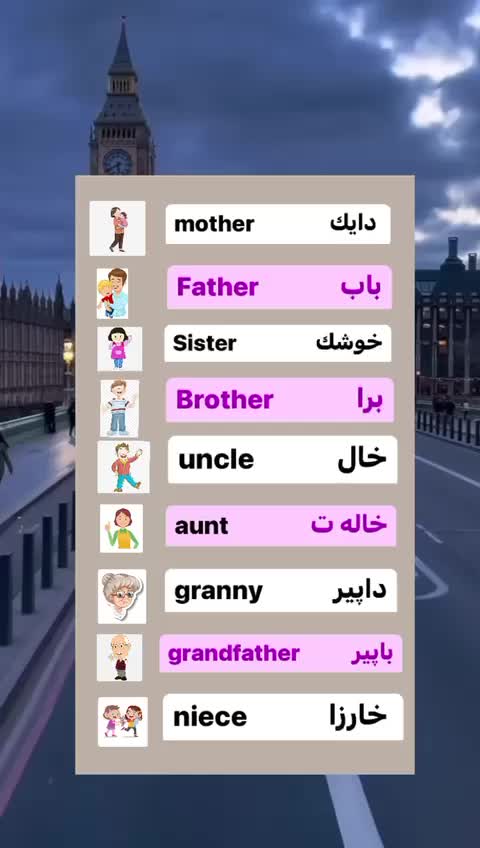 @Learn English