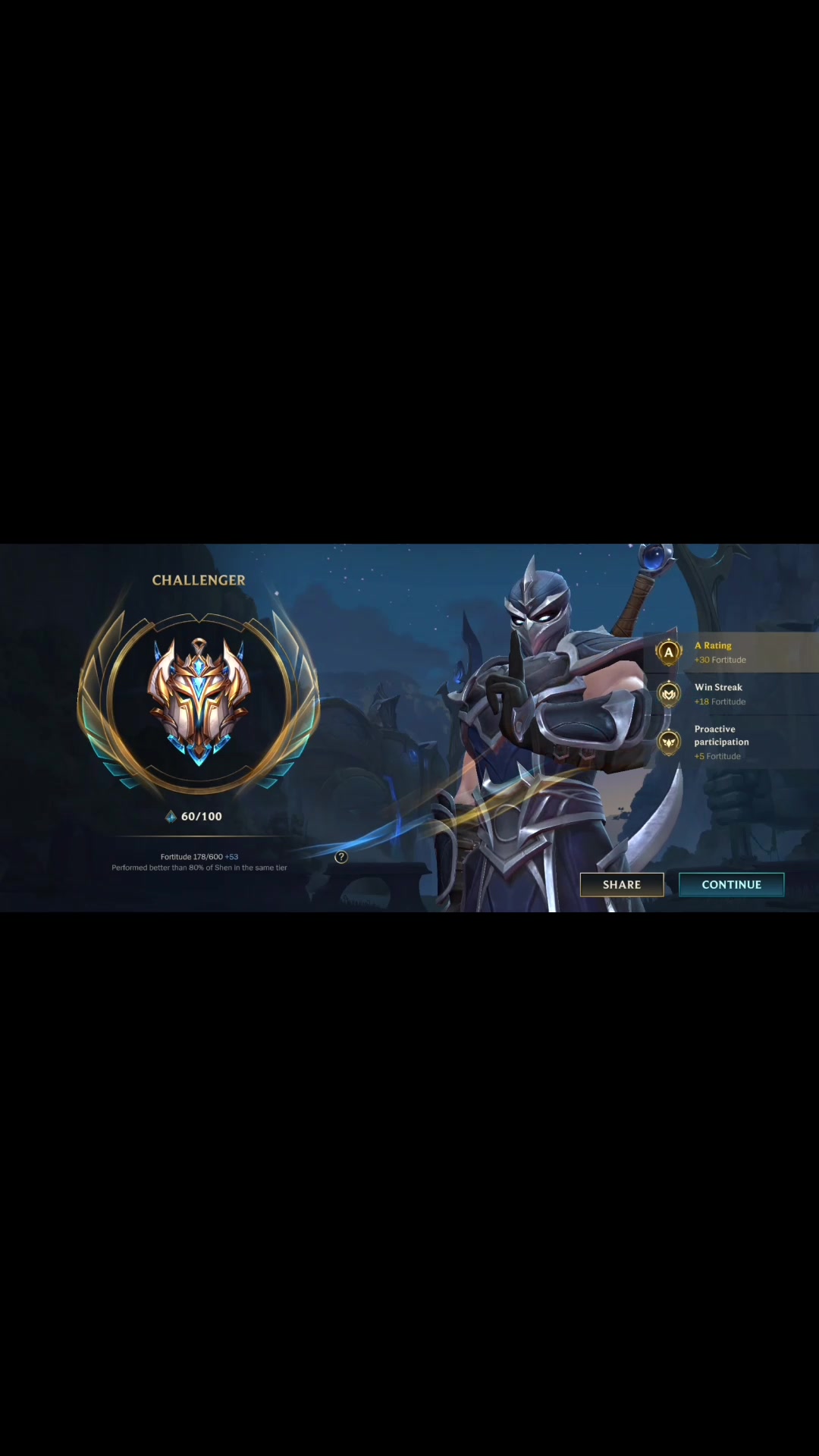 @Nightshade on Wild Rift
