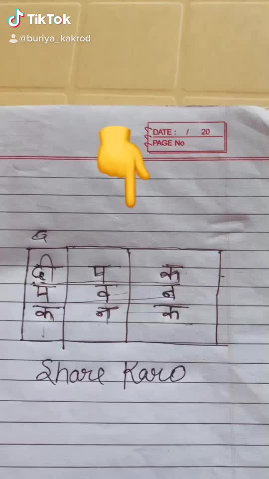 @Rajesh Buriya Kakrod