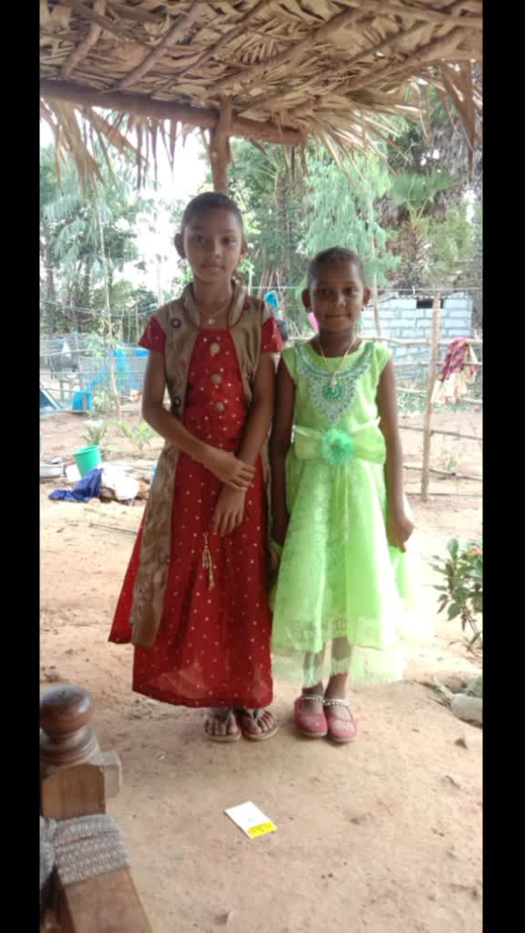 @GURRAM NAGENDRA