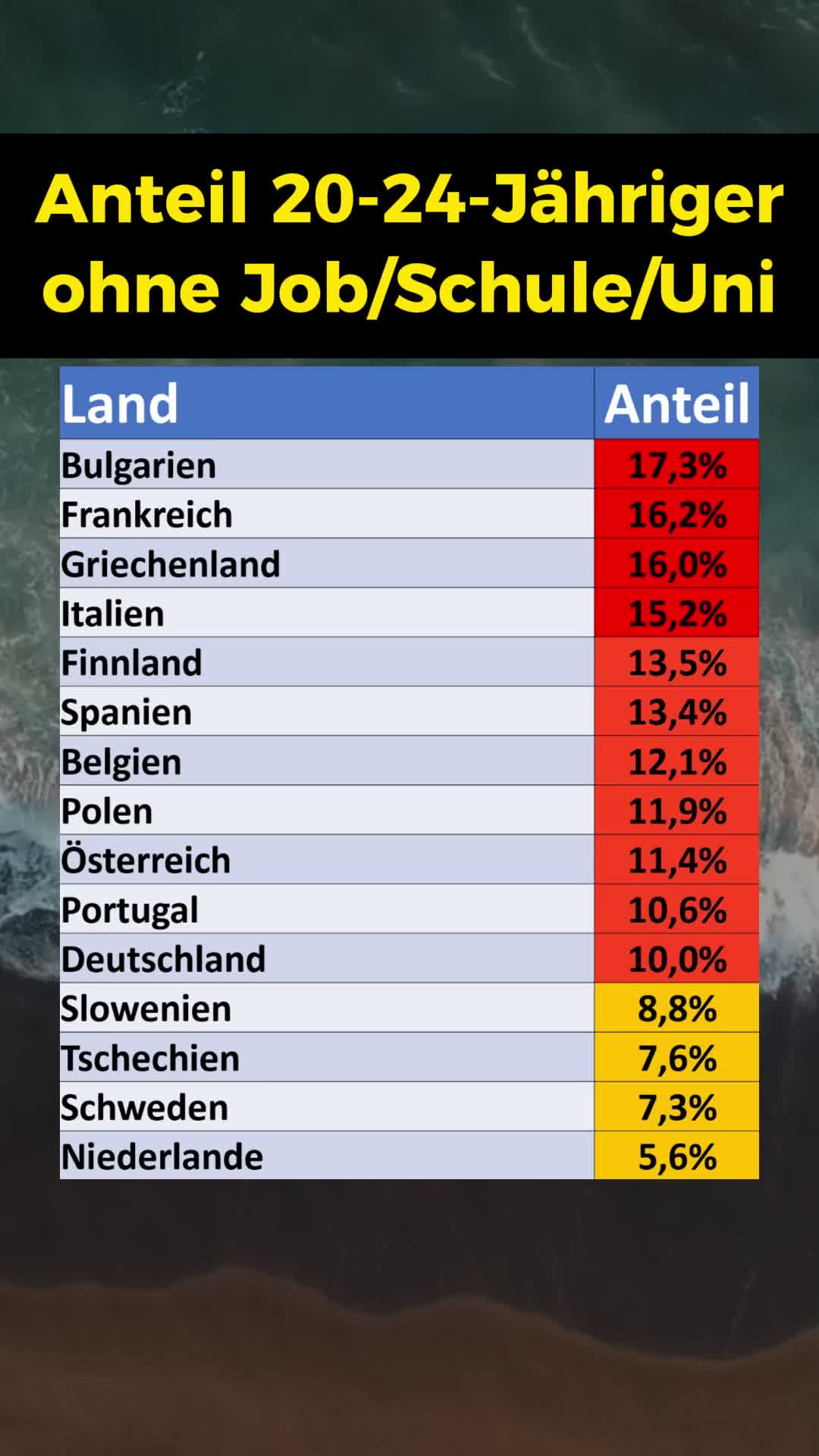 @finanzdenker