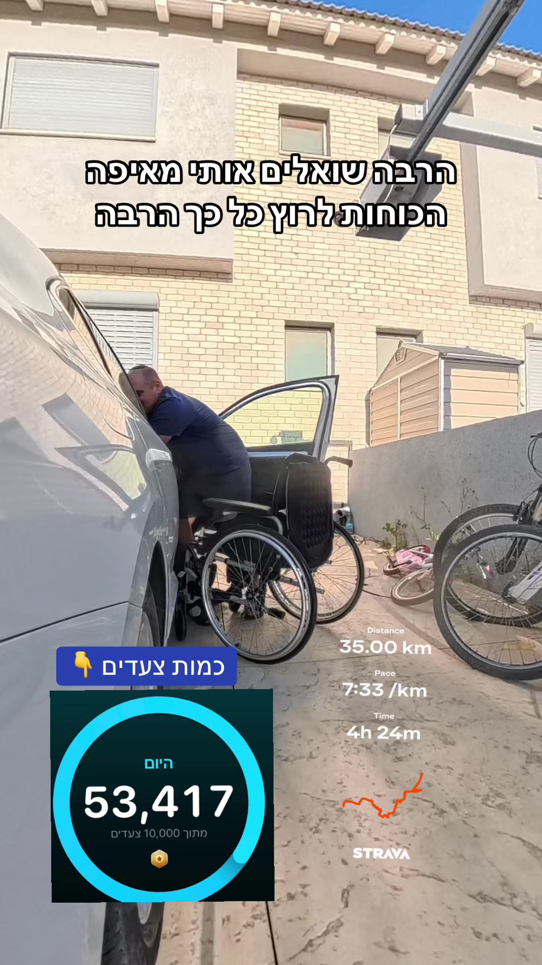 @Dan Run-Travel- הרץ מהטיקטוק
