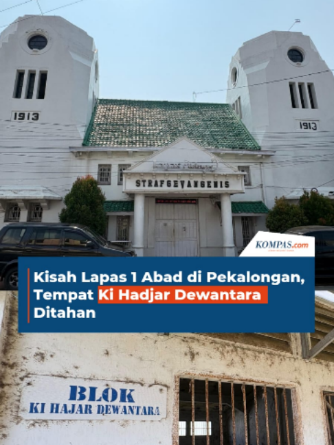 @Kompas.com