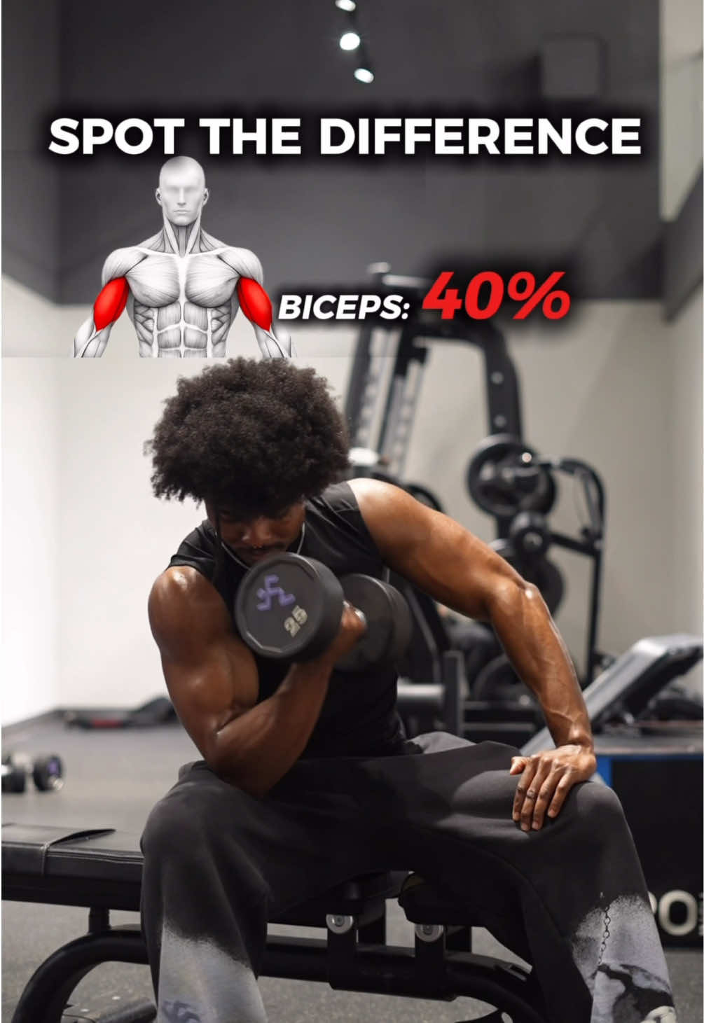 @Gymbro001 | Fix Your Workouts