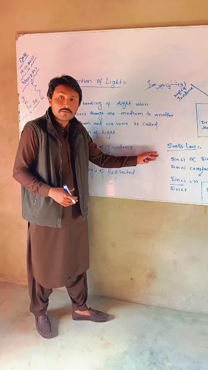 @Sandesh Bheel
