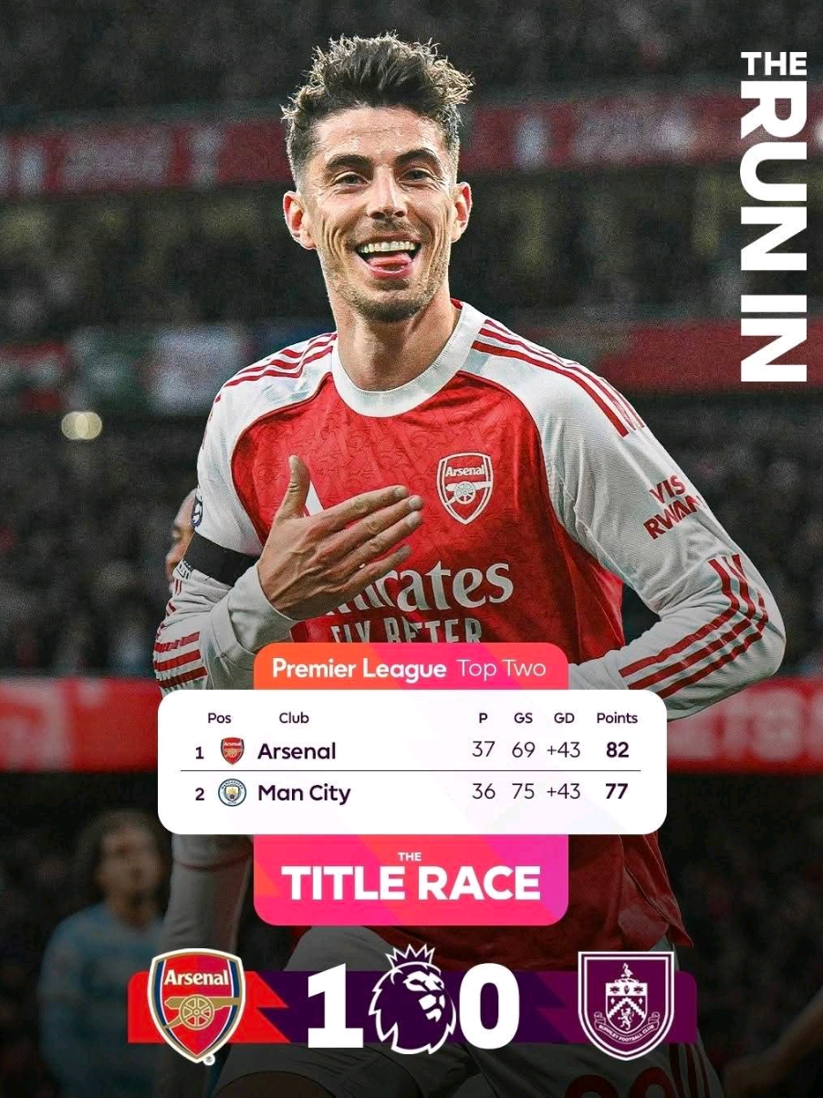 @ኣዛርያ Arsenal