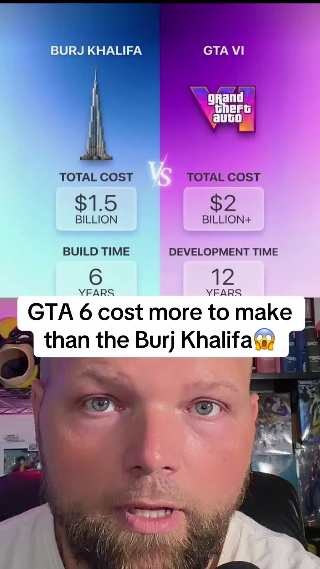 @baldunc