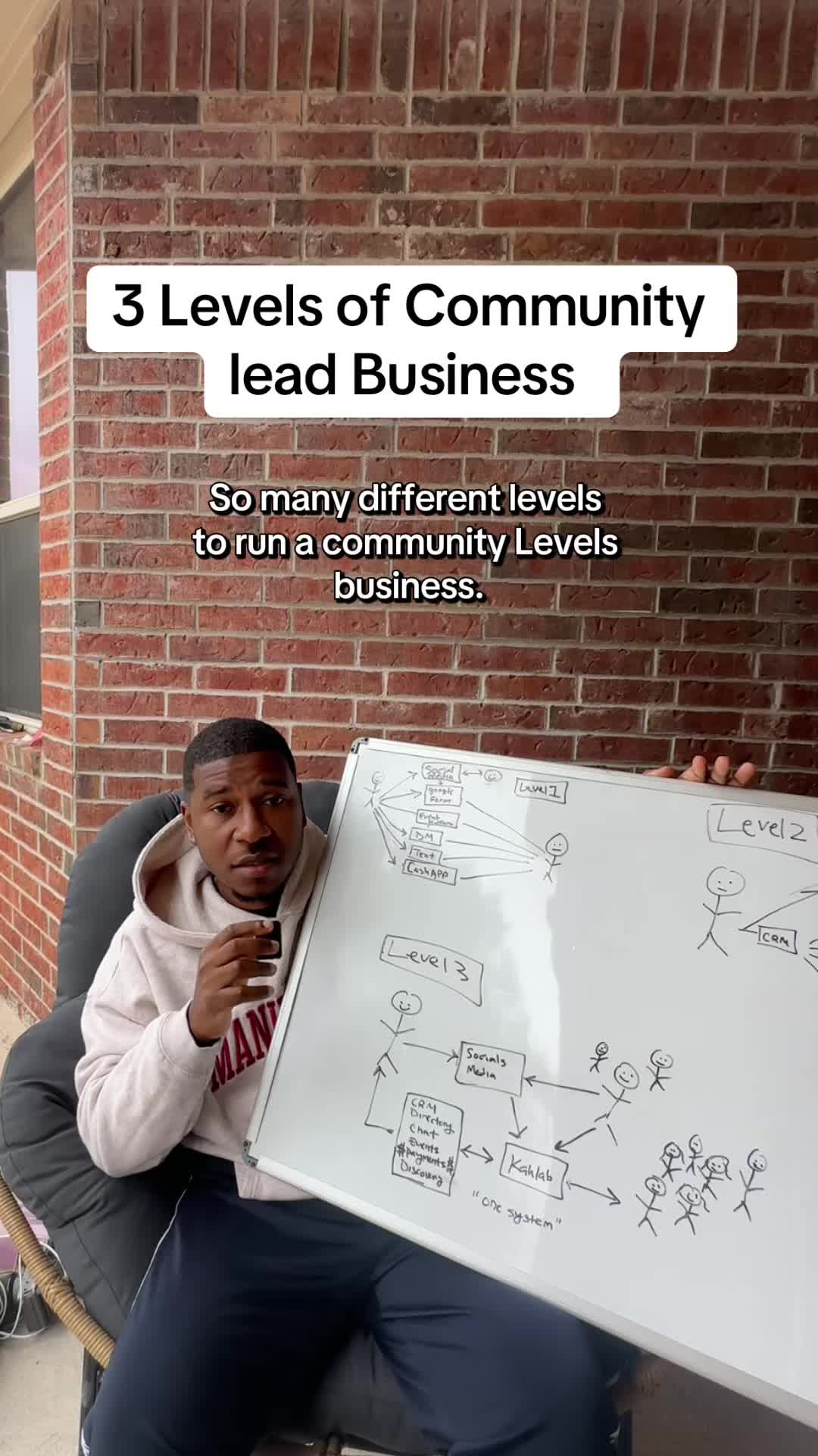 @Kahlil from Kahlab