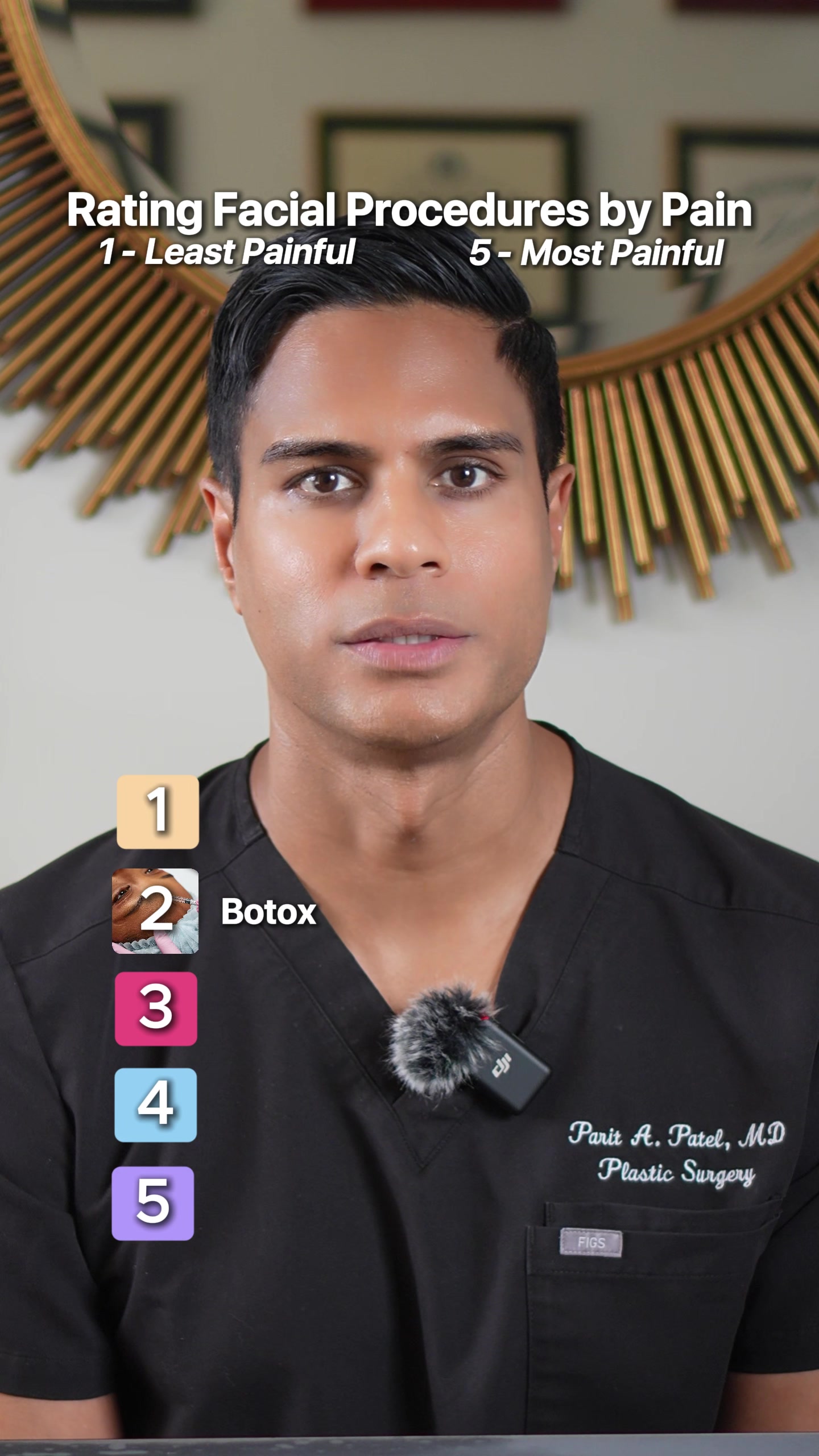 @Dr. Parit Patel, MD