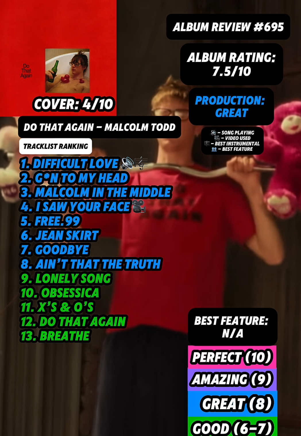 @JT Music Rankings