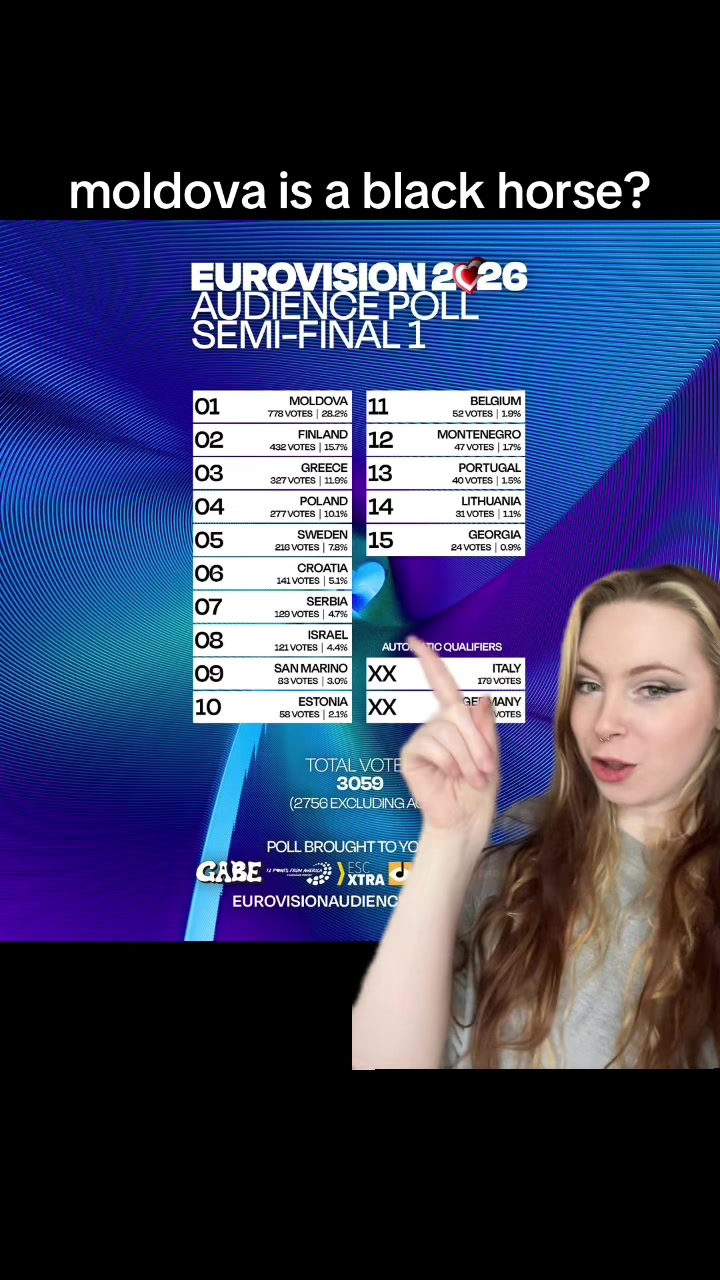 @ESC SLIVA