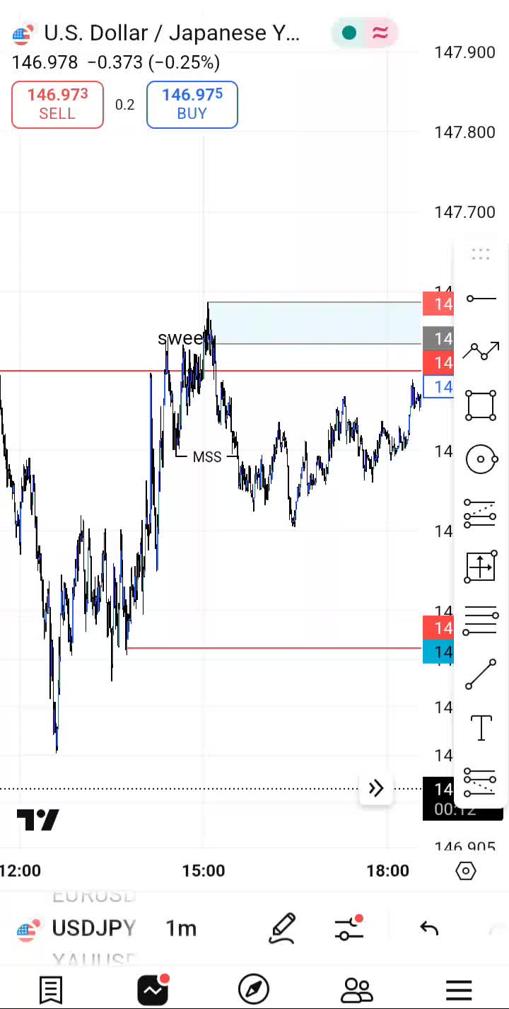 @Ｆｏｒｅｘ Ｉｎｖｅｓｔｏｒ