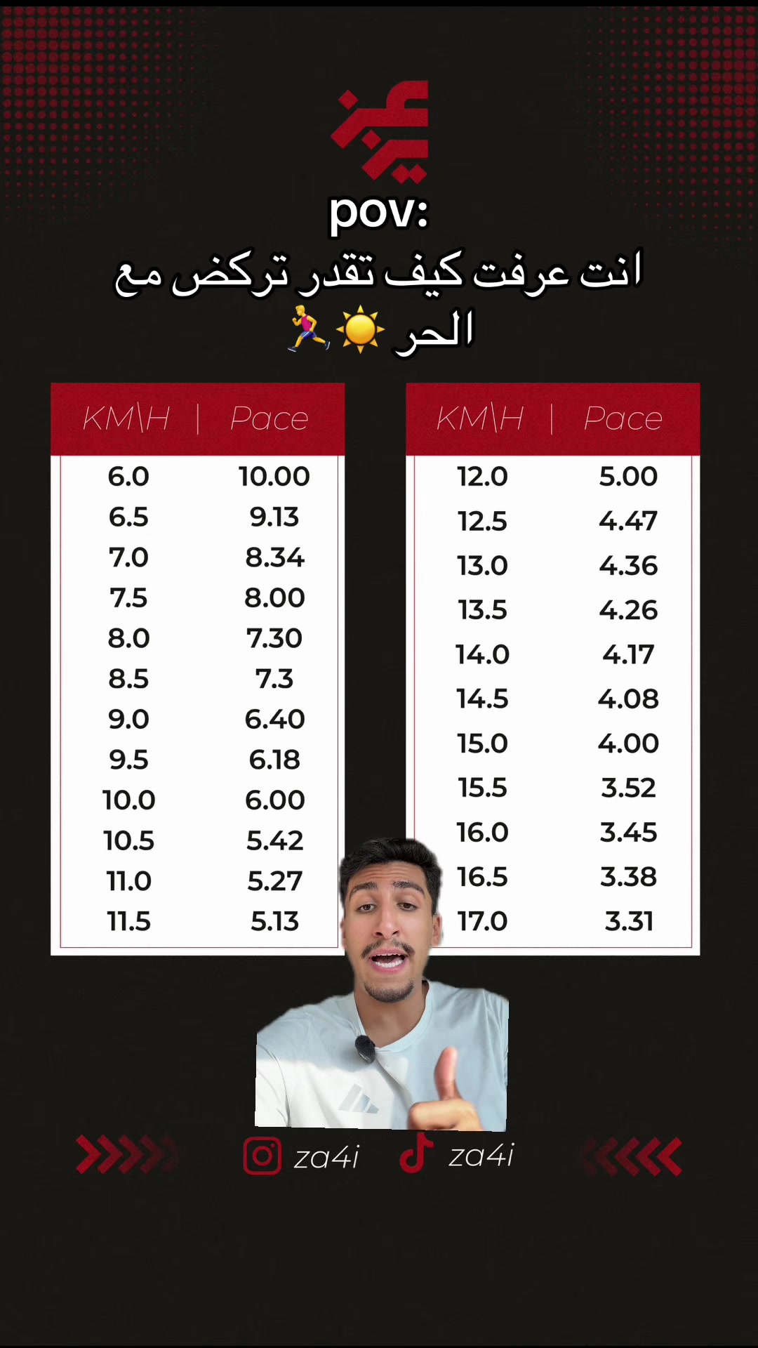 @Aziz | عزيز