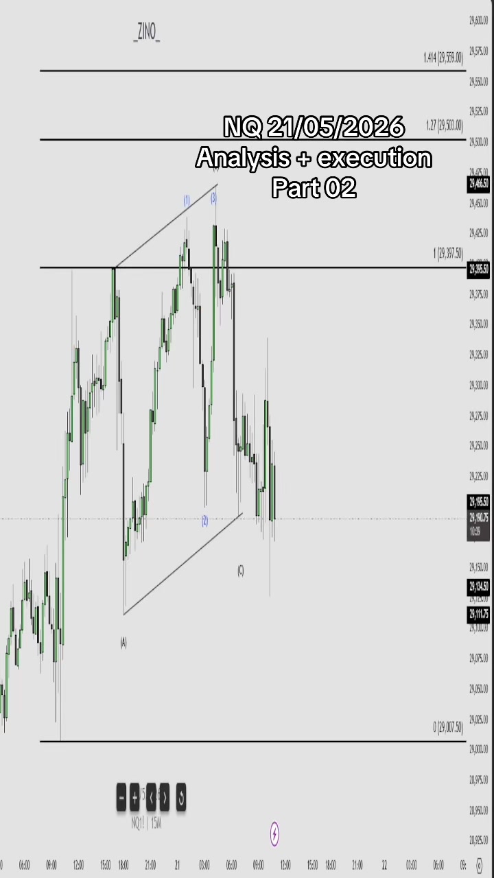 @Zntrades