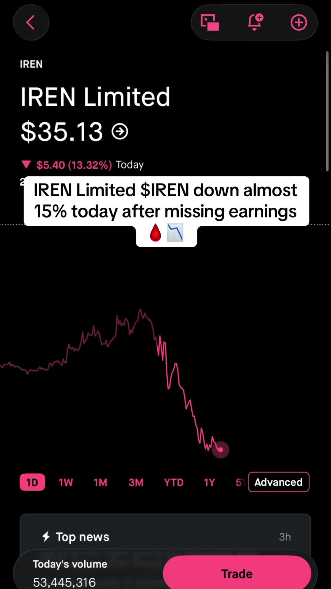 @Steel Trading