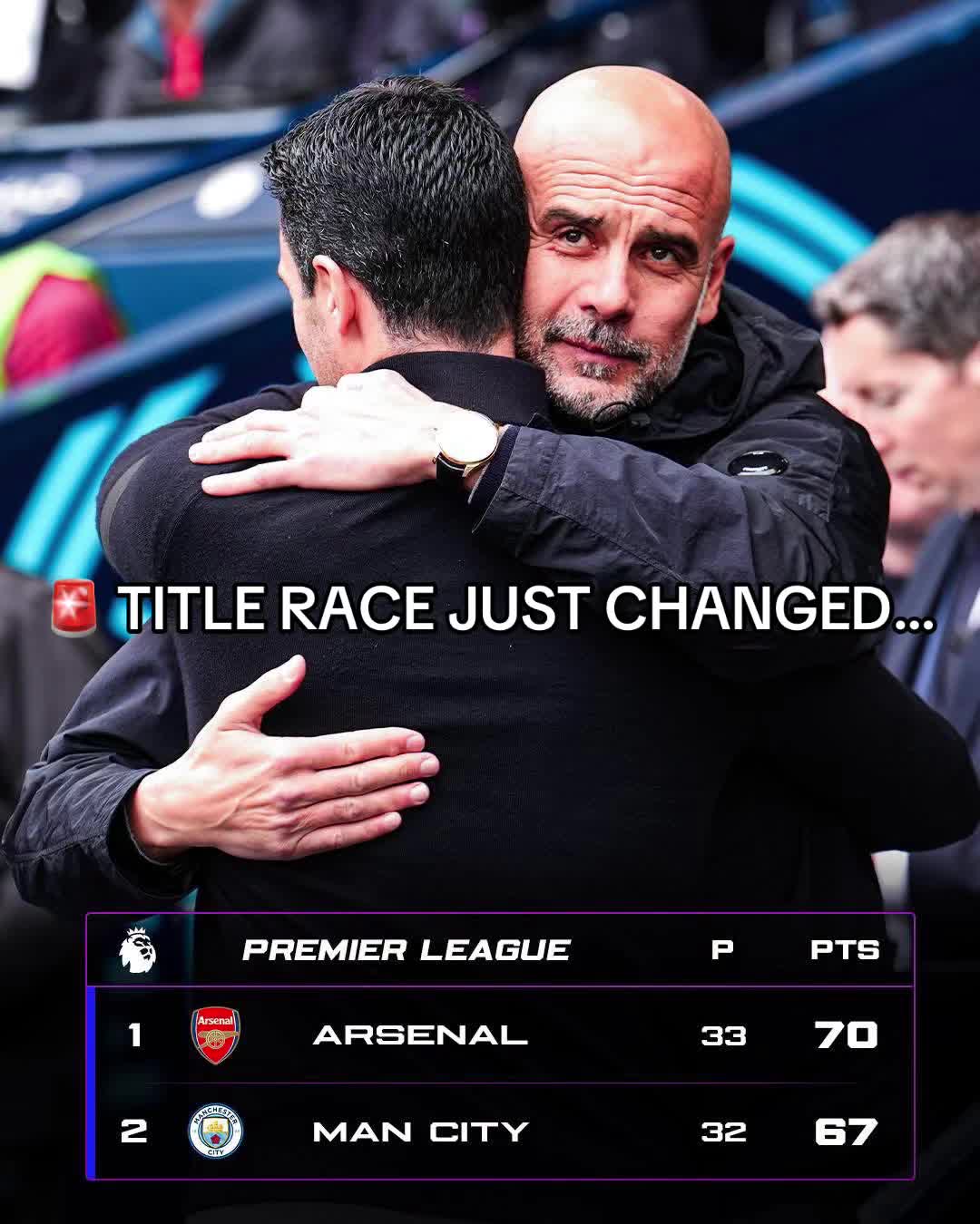 @FootyNowSoccer