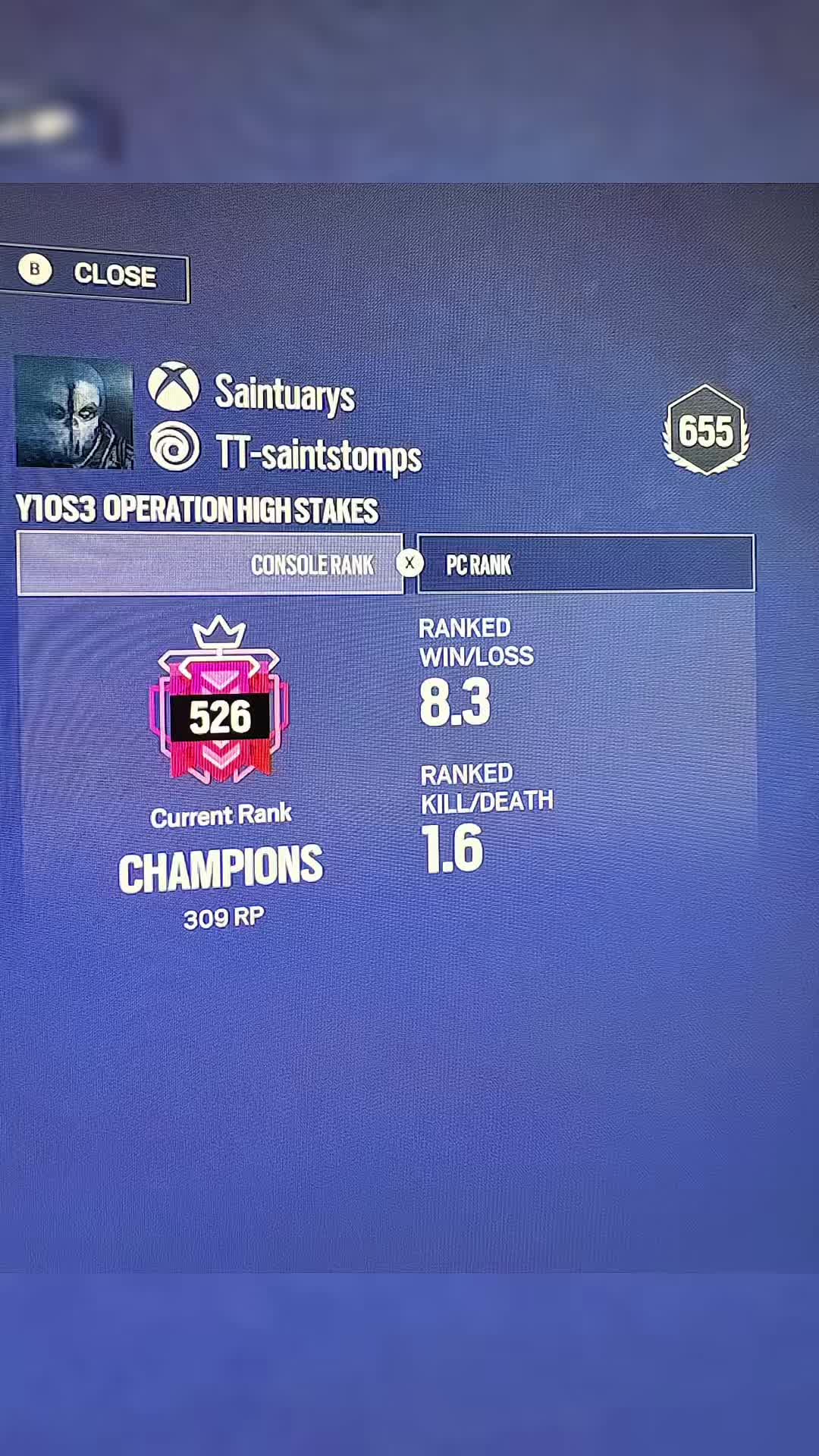 @saintuaries