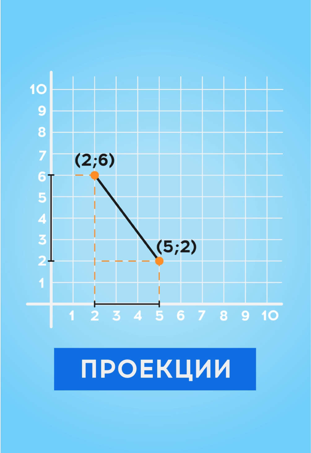 @📚 ИнтернетУрок