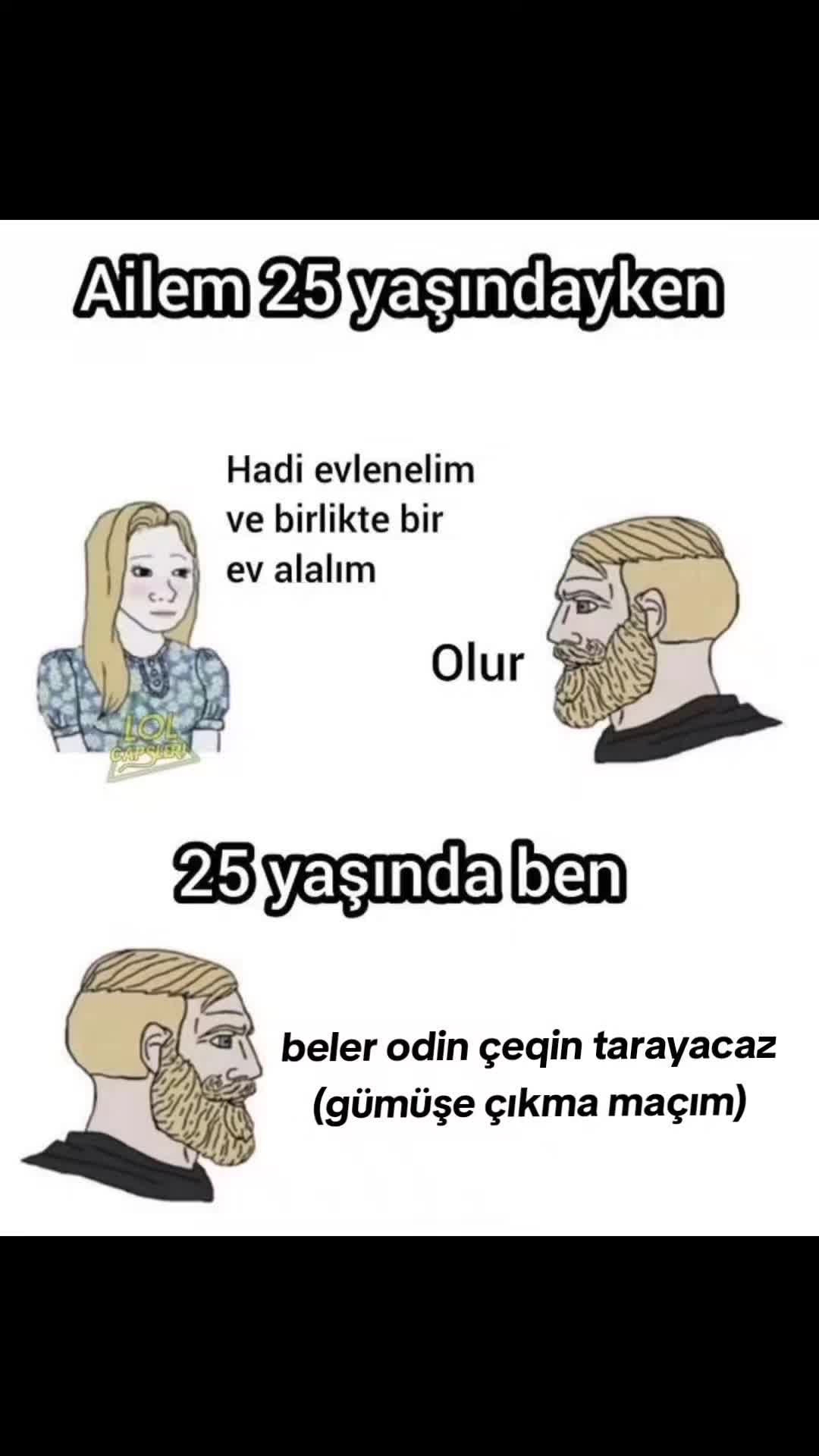 @Yiğit Onur