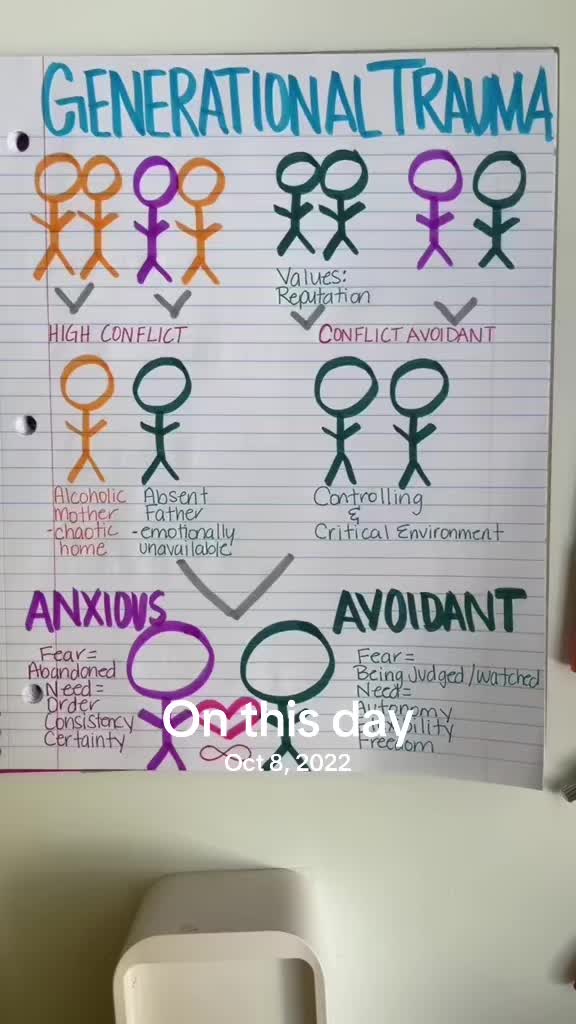 @TheJournalingTherapist