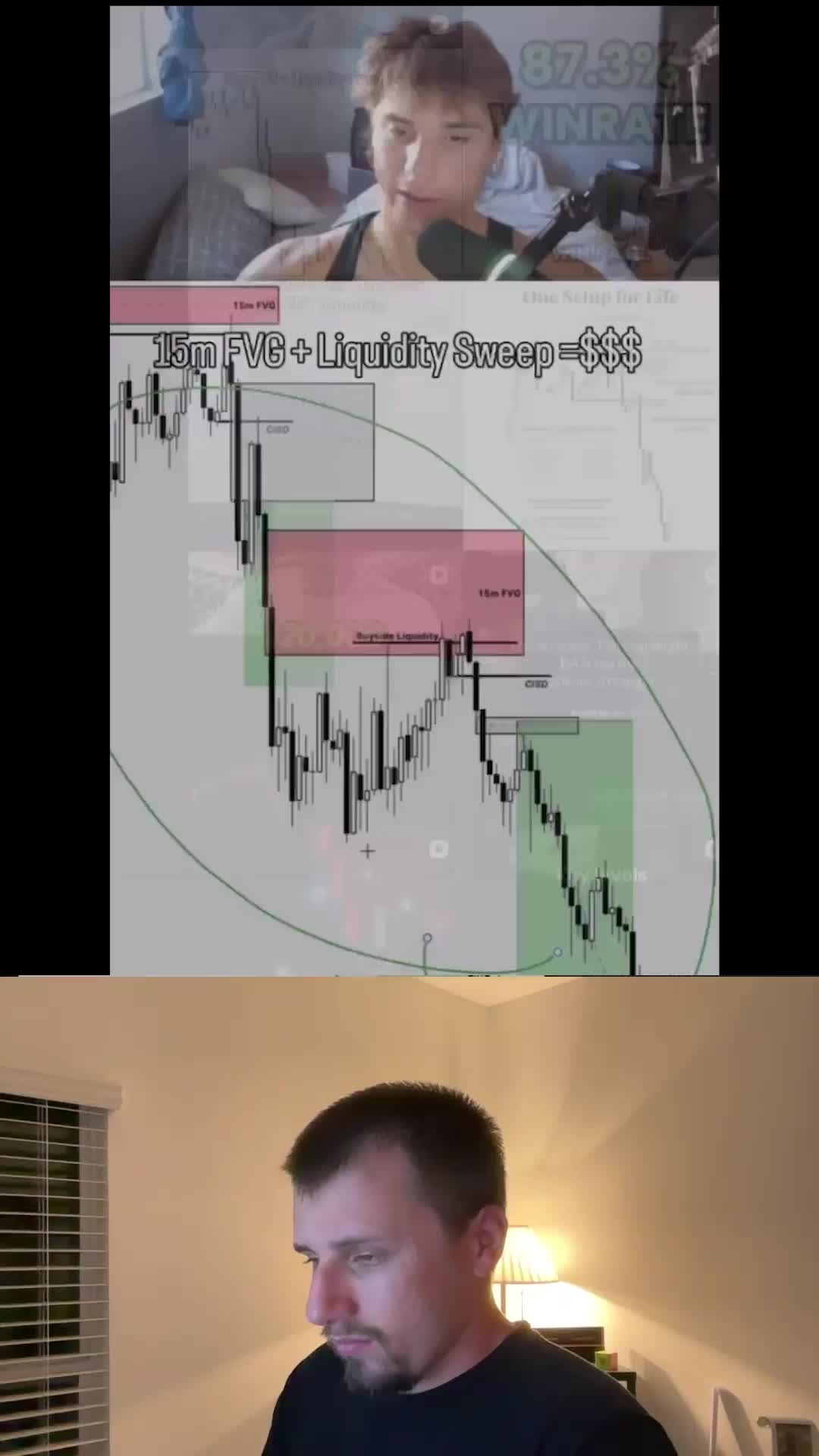 @LuxAlgo
