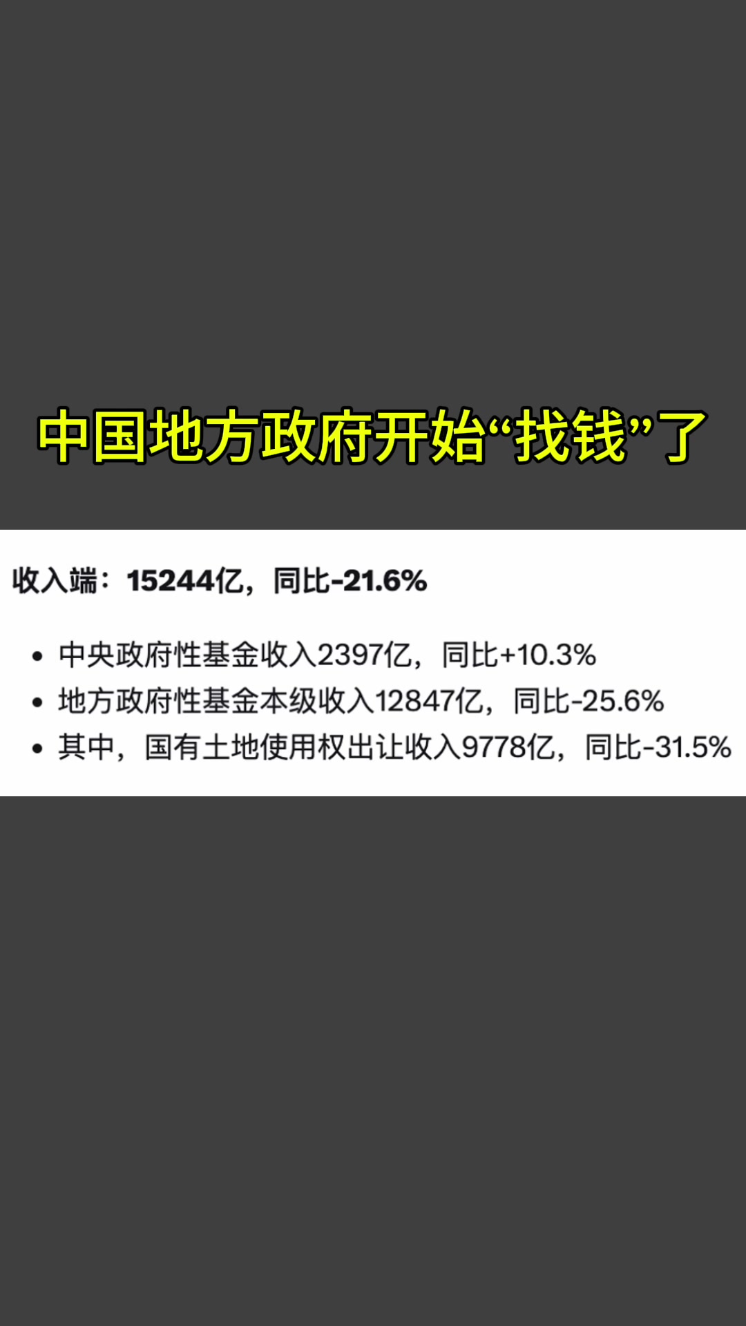 @选择热点
