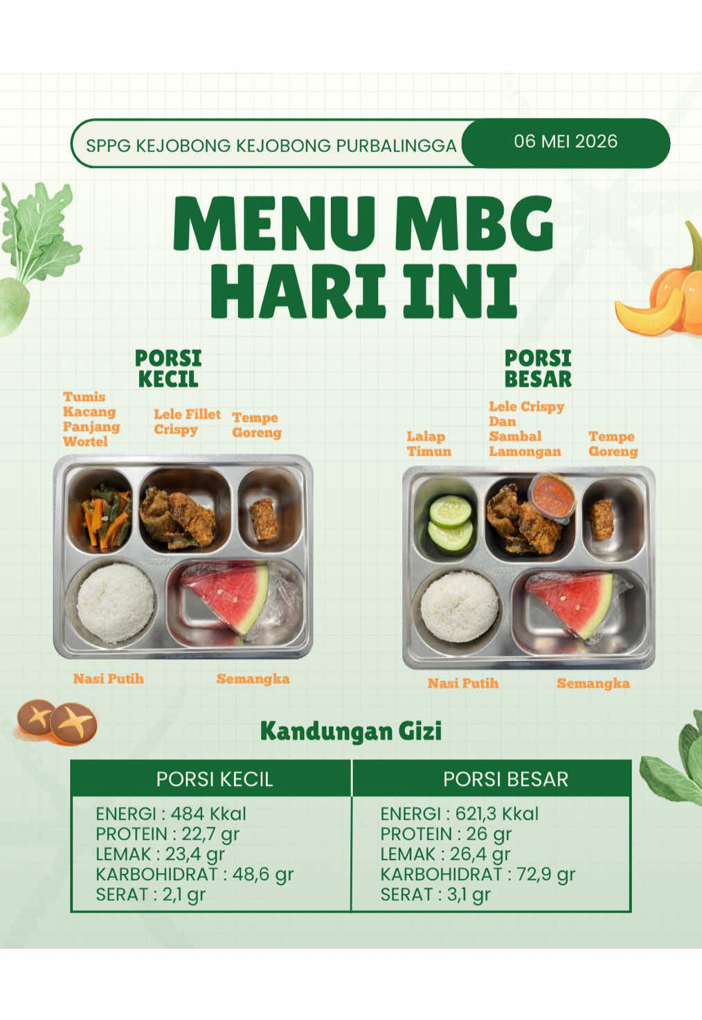 @SPPG Sokanegara Kejobong