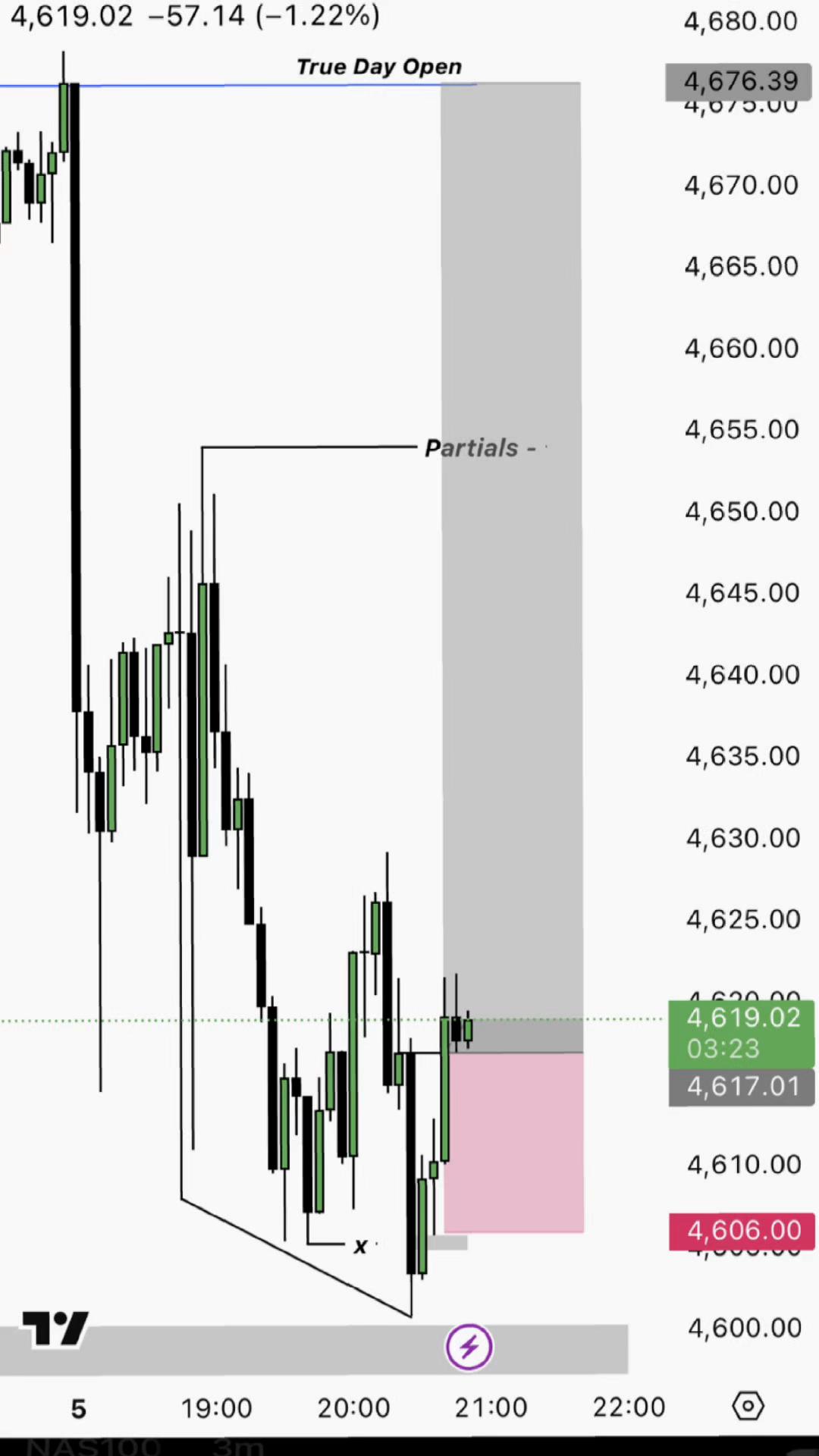 @Sheikh🇦🇪|Trader