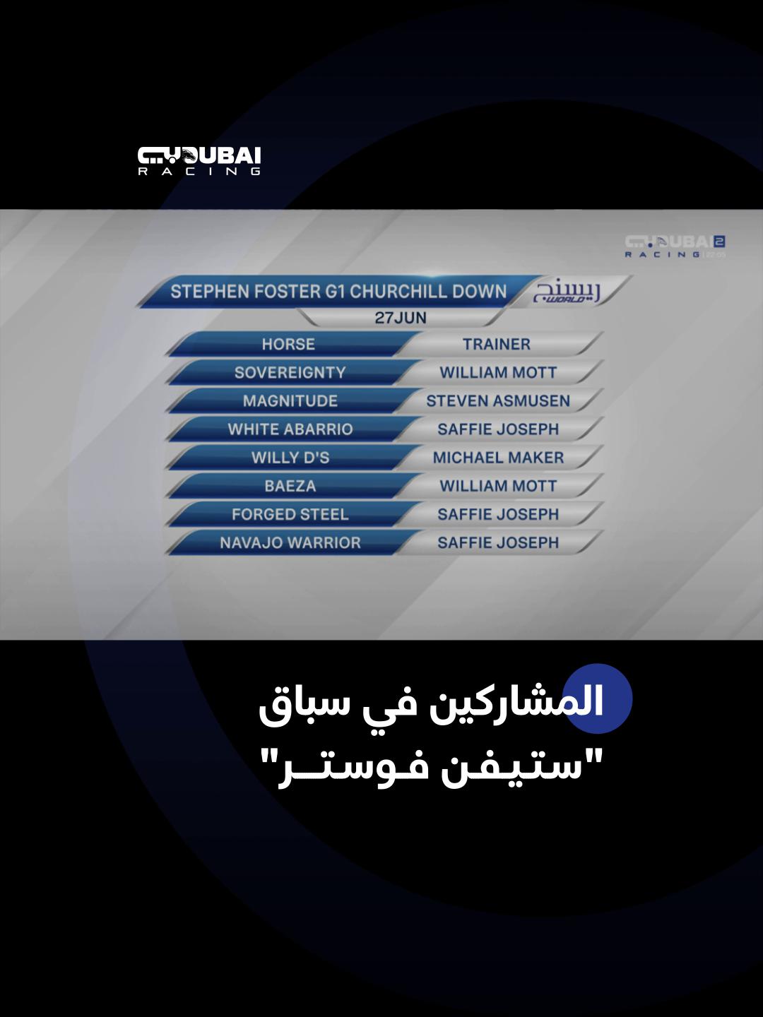 @Dubai Racing TV