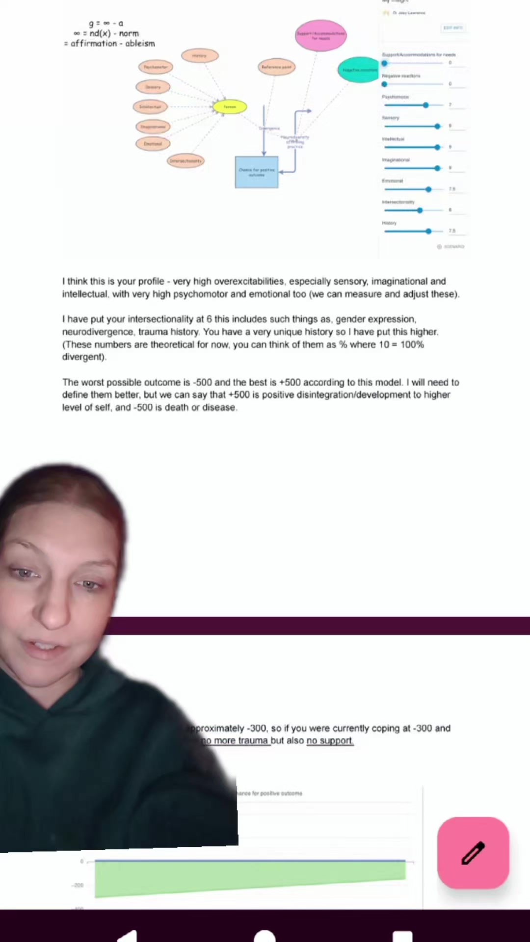 @Autistic Haus nonprofit org