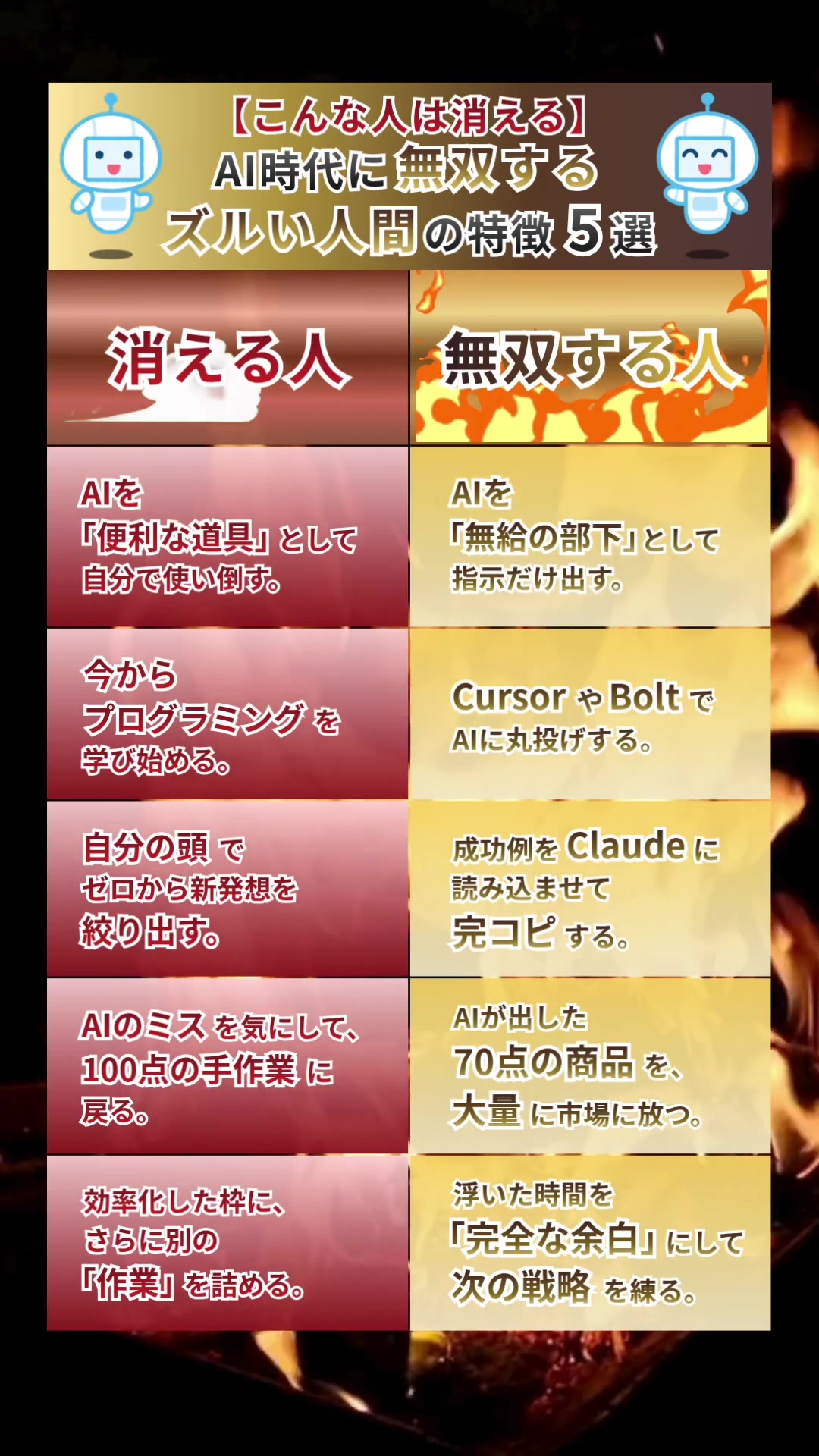 @ながと | 仕事で役立つ最新情報を紹介