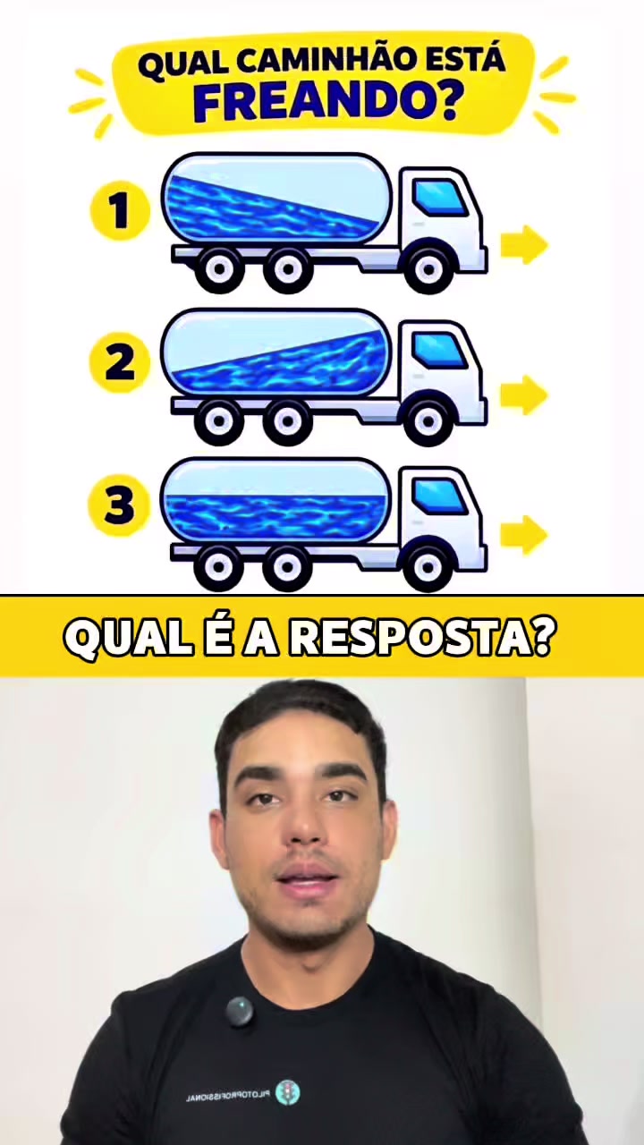 @PILOTOPROFISSIONAL 🚦