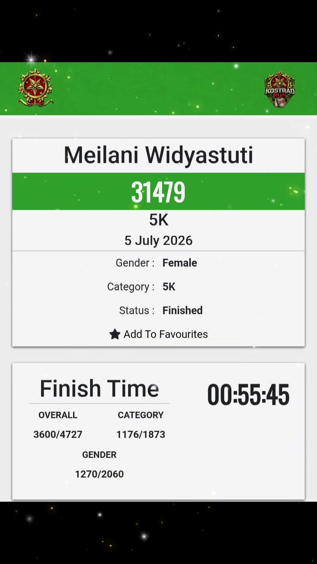 @Meilani Widyastuti