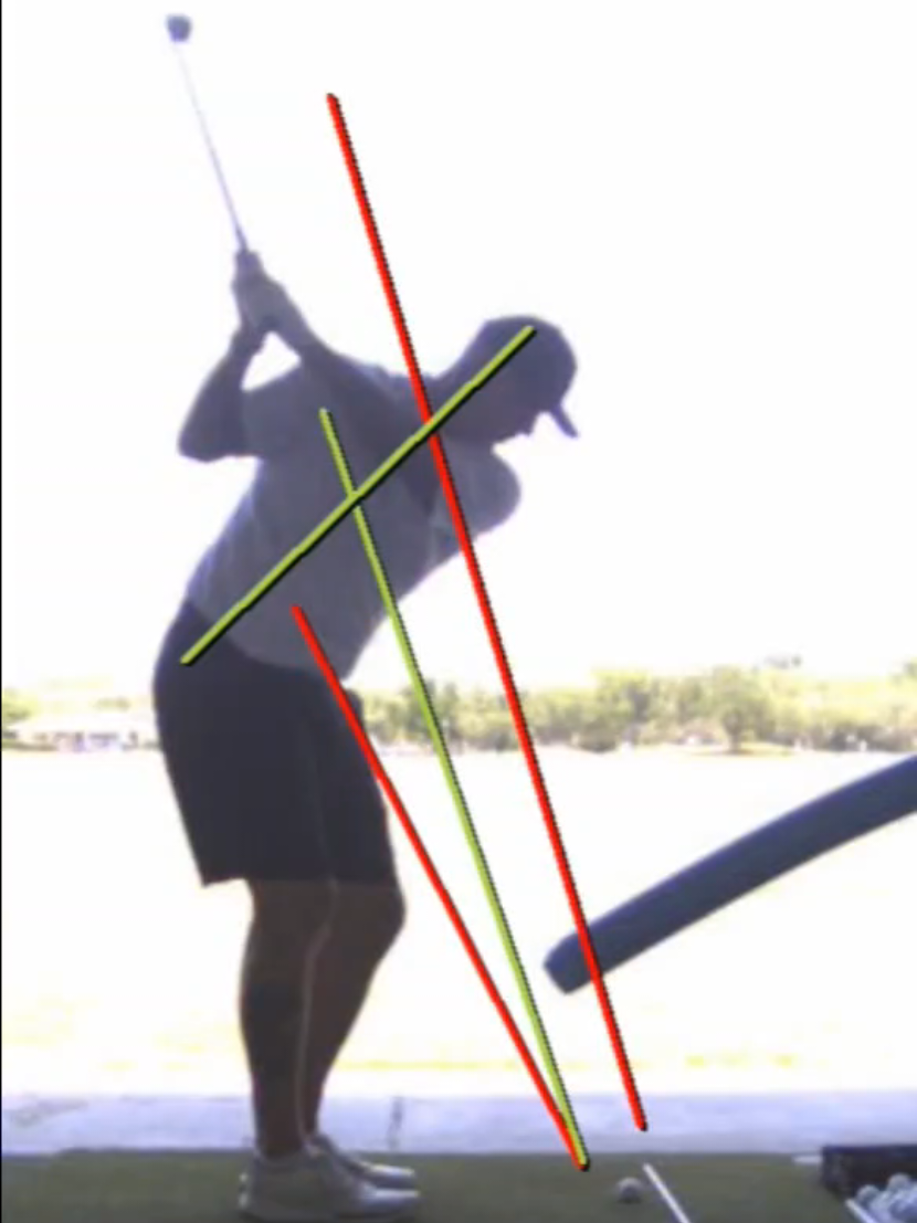 @dphilgolf