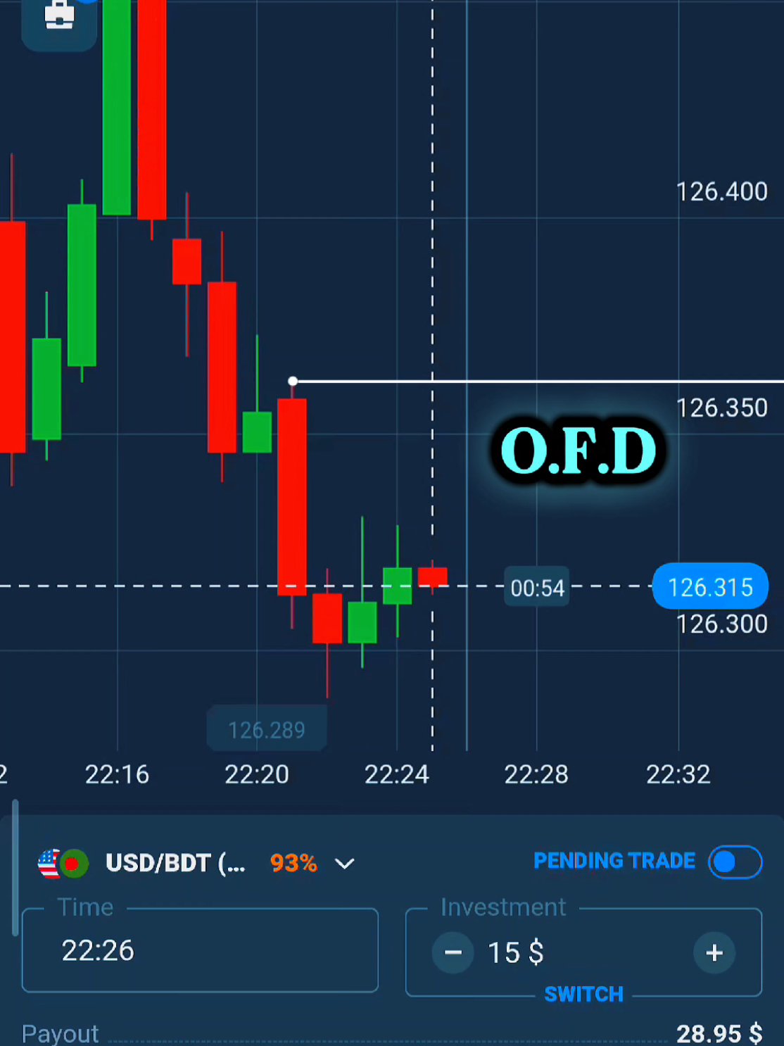 @Trader_Rayhan_Otc