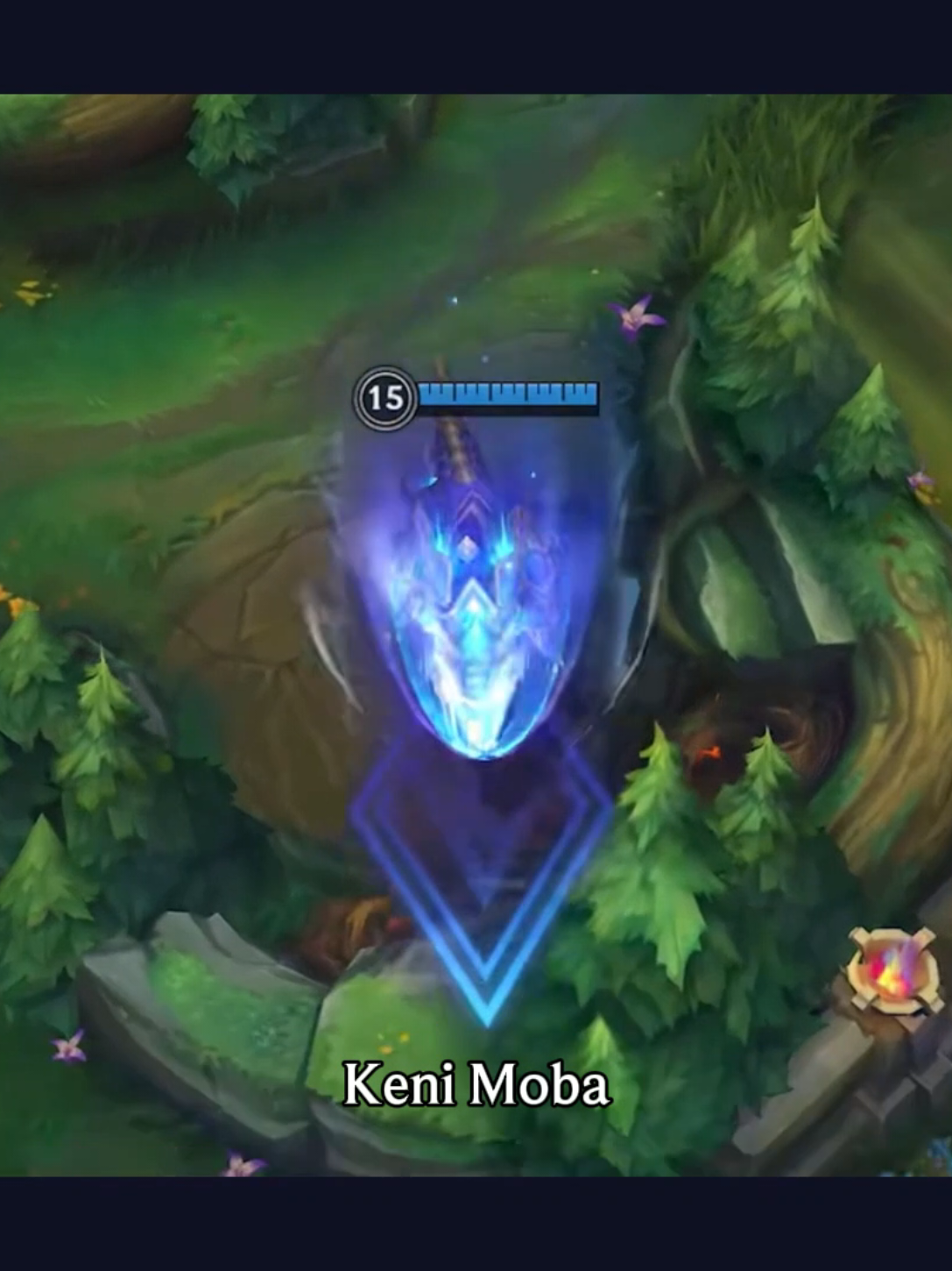 @kenimoba