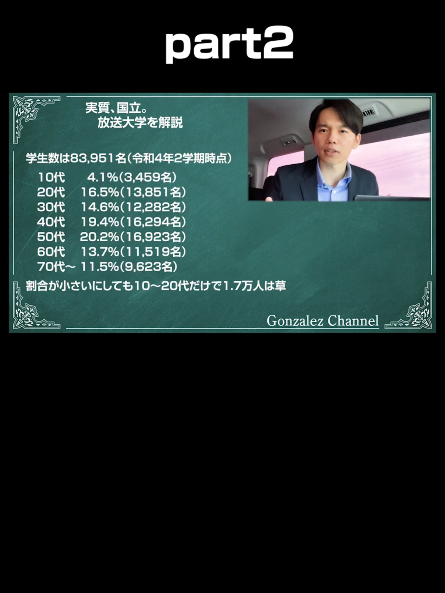 @ゴンざれすの通信制大学解説